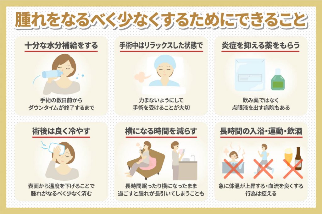 二重整形 埋没法1