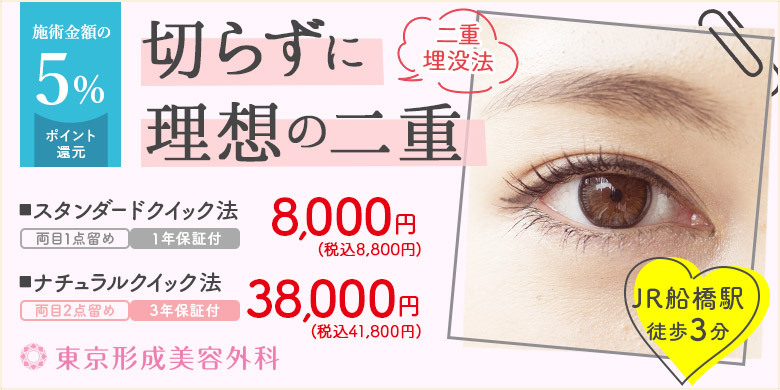 東京形成美容外科の紹介画像